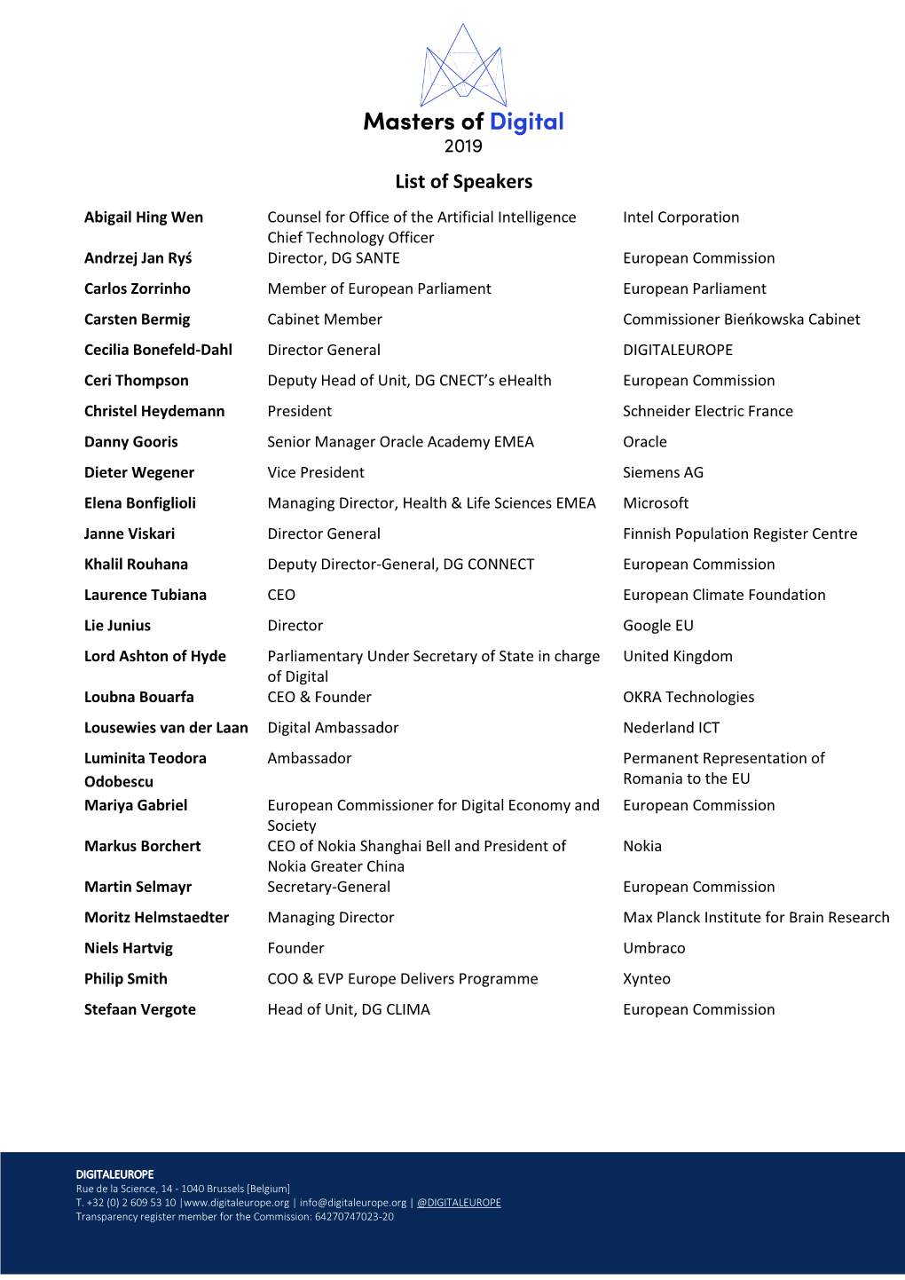List of Speakers