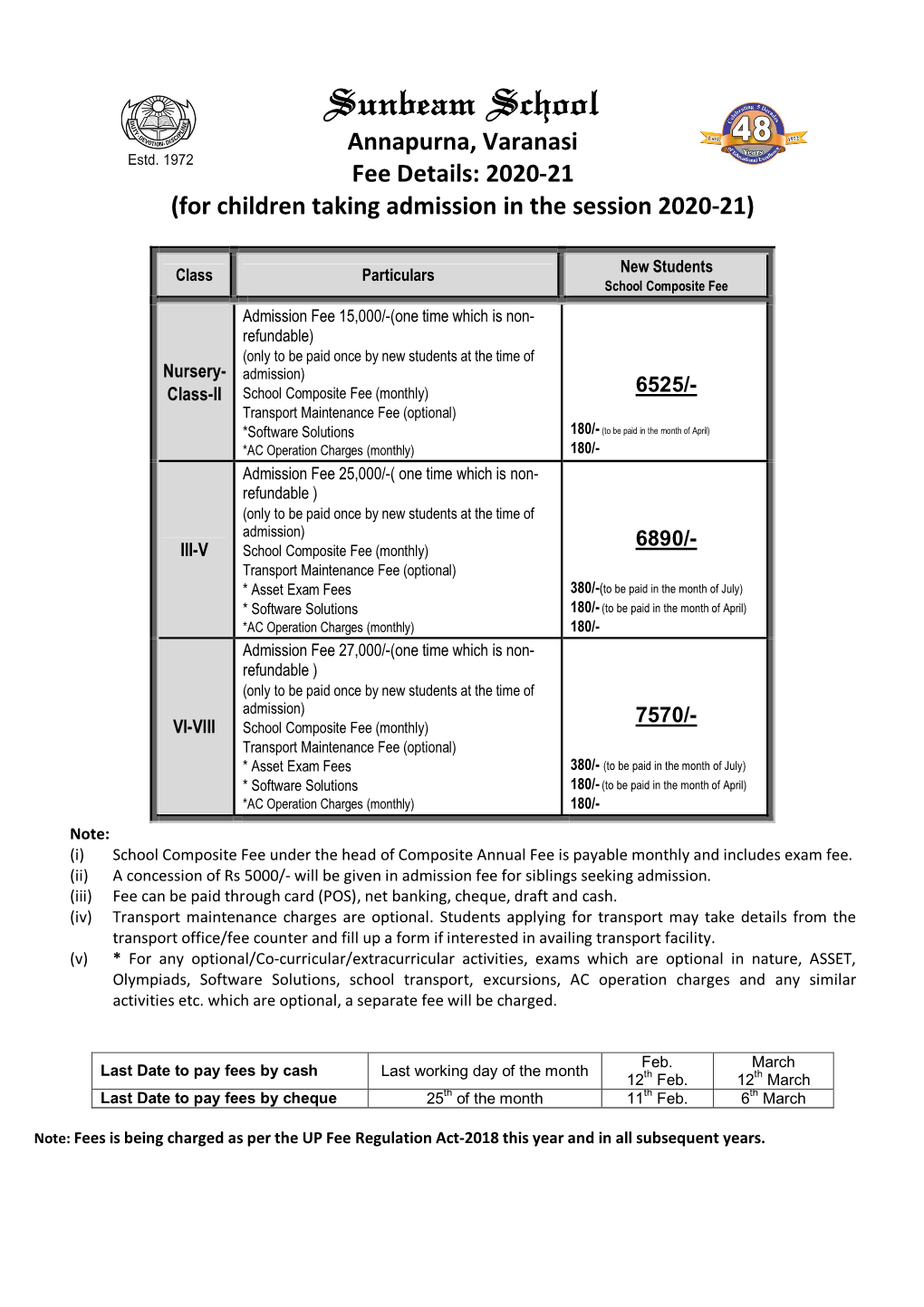 Annapurna, Varanasi Fee Details: 2020-21 (For Children Taking Admission in the Session 2020-21)