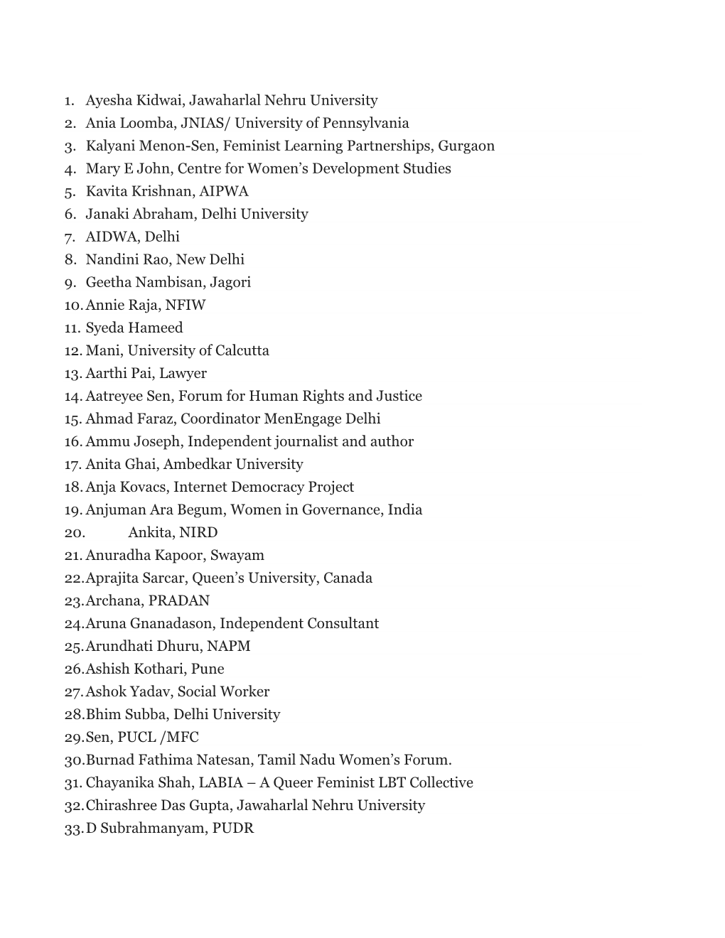 1. Ayesha Kidwai, Jawaharlal Nehru University 2. Ania Loomba, JNIAS/ University of Pennsylvania 3