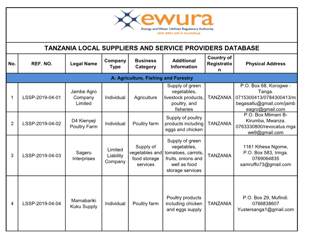 TANZANIA LOCAL SUPPLIERS and SERVICE PROVIDERS DATABASE Country of Company Business Additional No