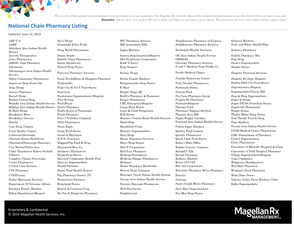 National Chain Pharmacy Listing