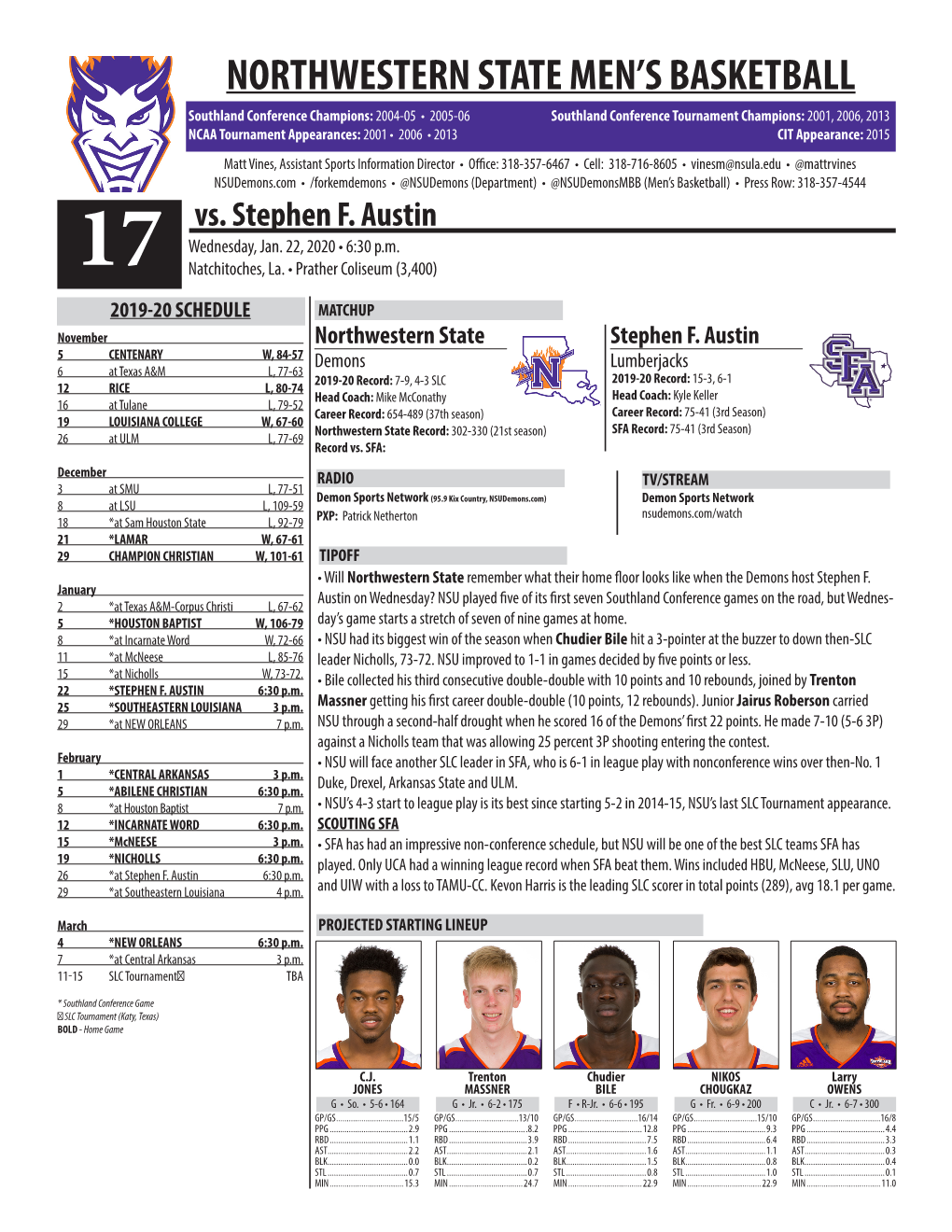 Northwestern State Men's Basketball