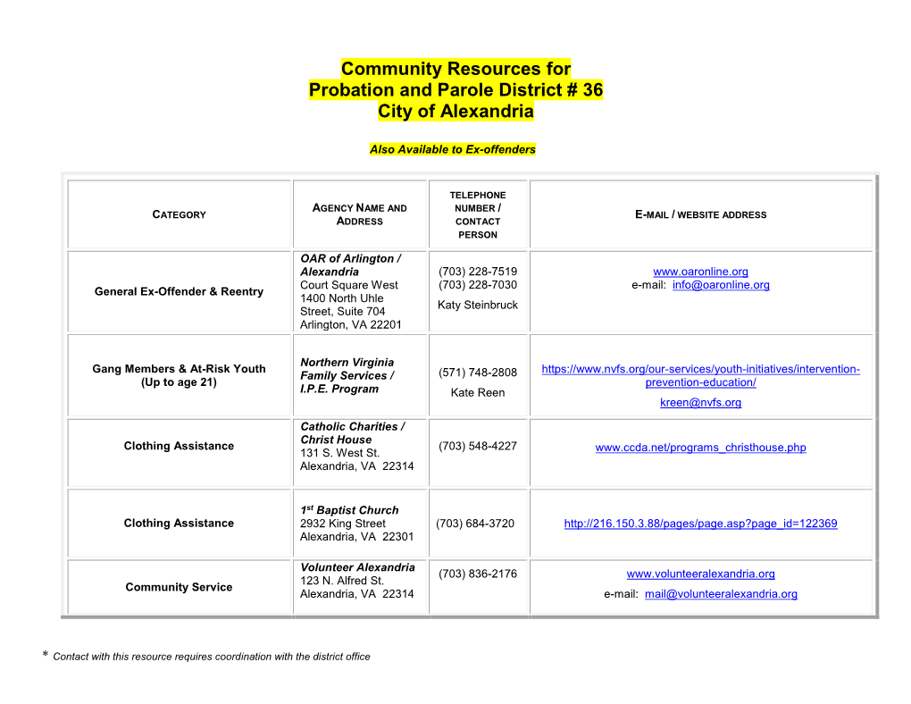 Community Resources for Probation and Parole District # 36 City of Alexandria