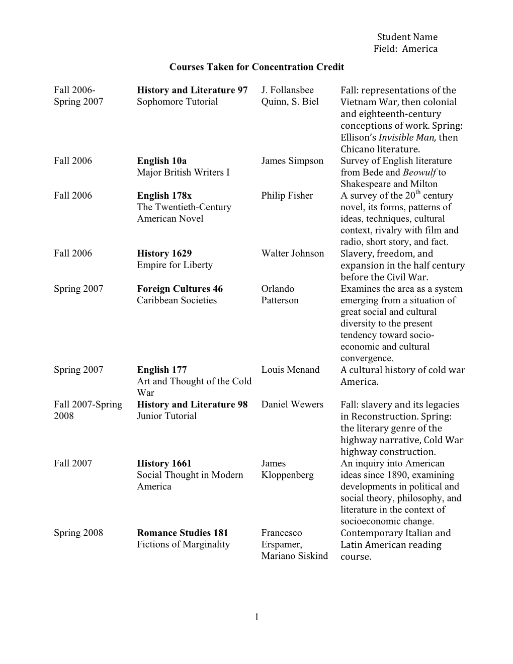 Student Name Field: America Courses Taken for Concentration Credit