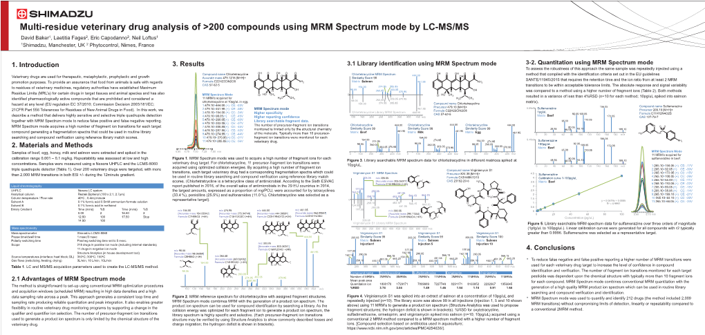 Multi-Residue Veterinary Drug Analysis of &gt;200 Compounds Using MRM