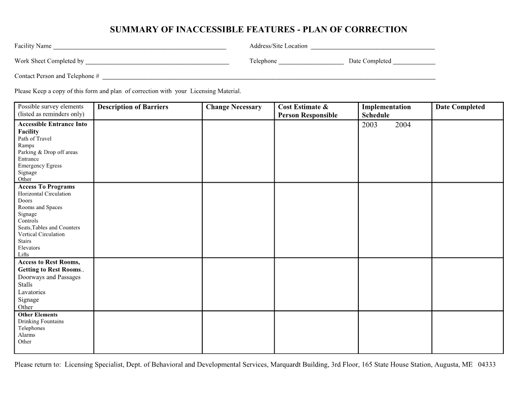 Summary of Inaccessible Features - Plan of Correction