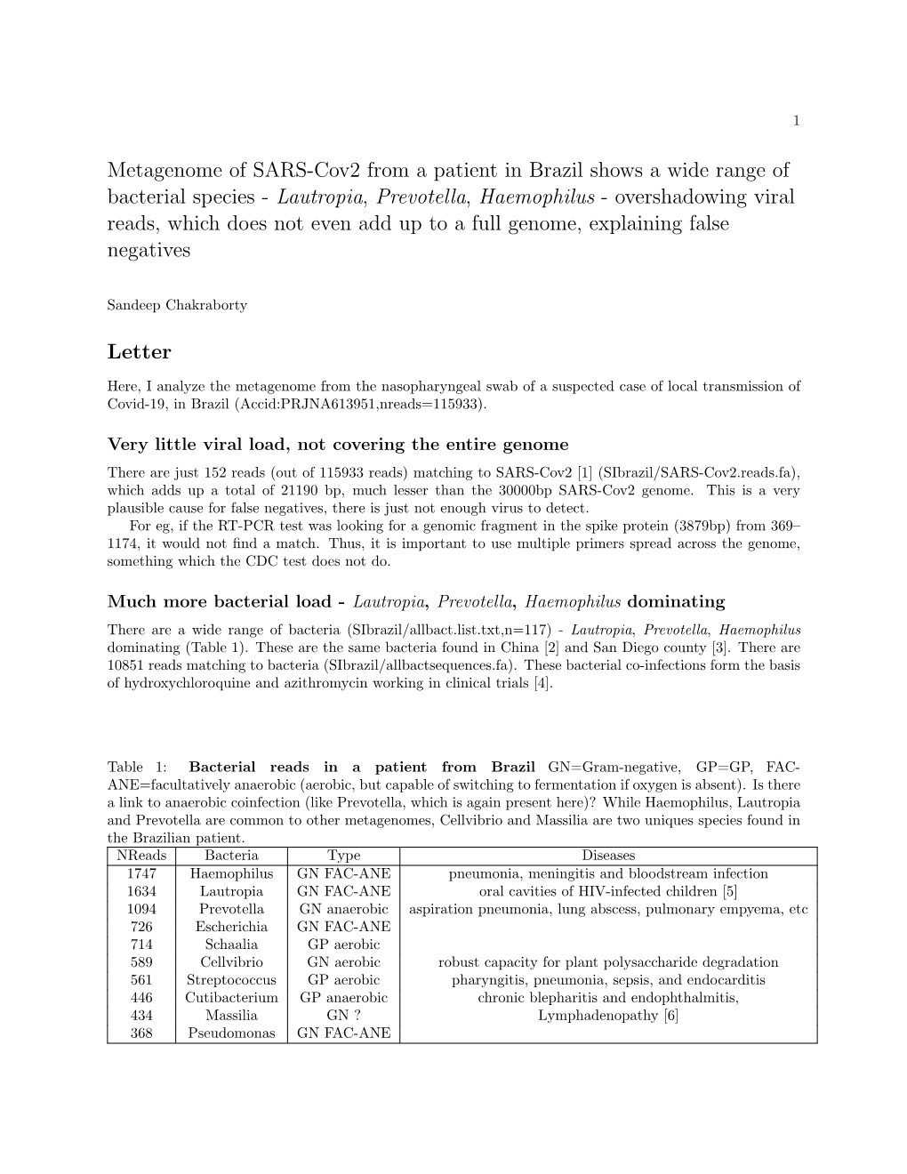 Metagenome of SARS-Cov2 from a Patient in Brazil Shows a Wide Range of Bacterial Species