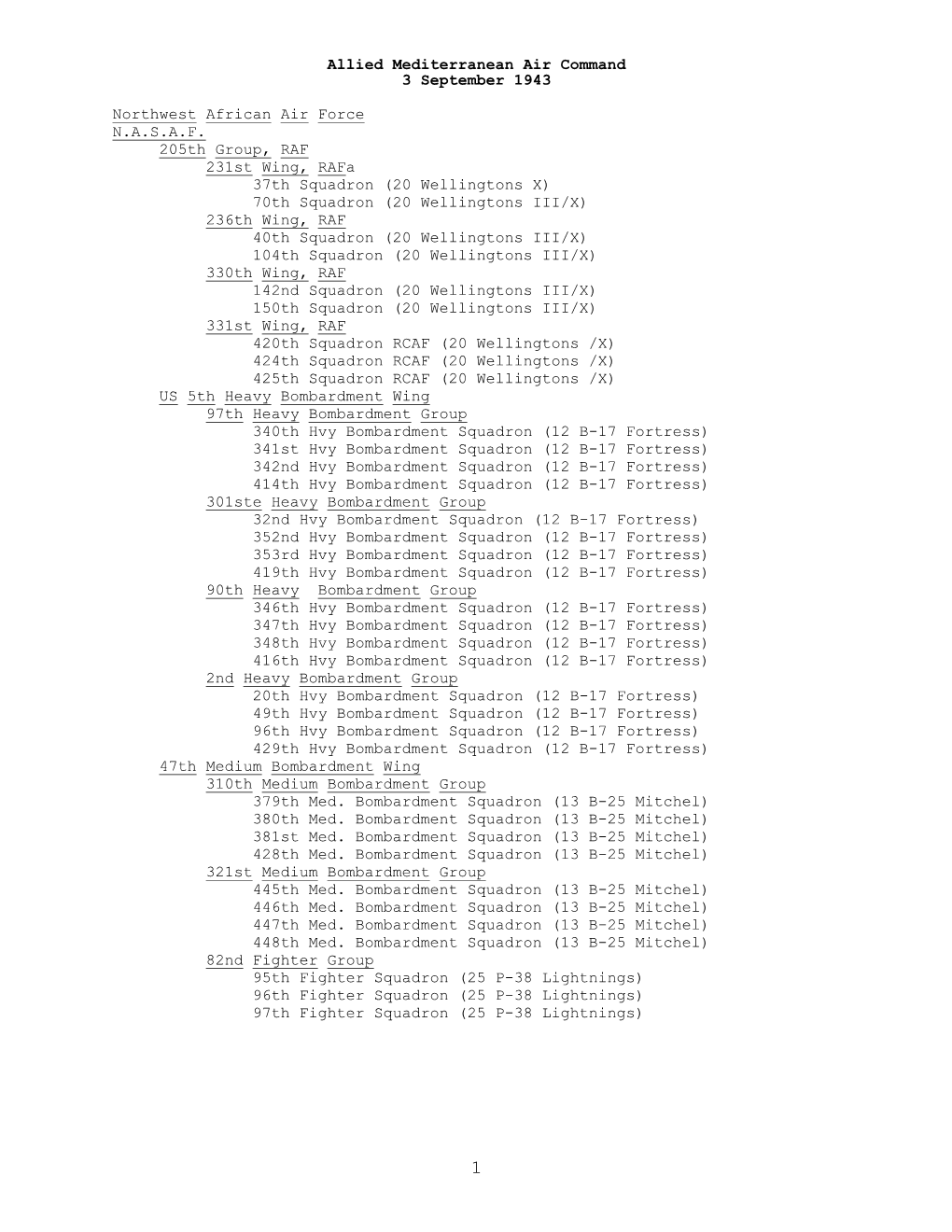 Allied Mediterranean Air Command, 3 September 1943