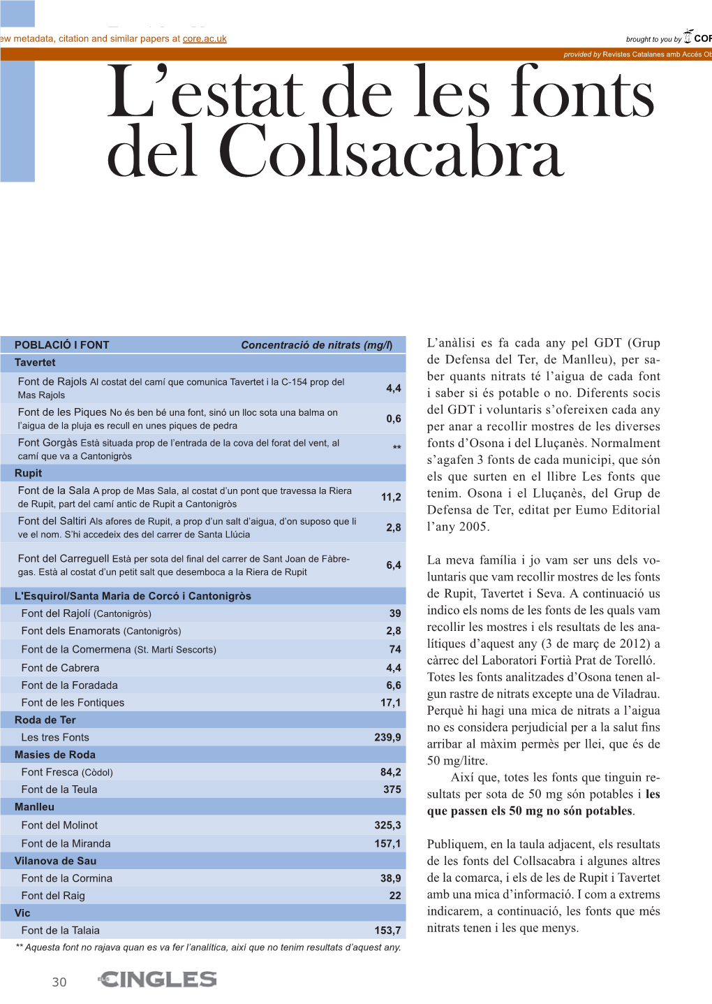 L'estat De Les Fonts Del Collsacabra