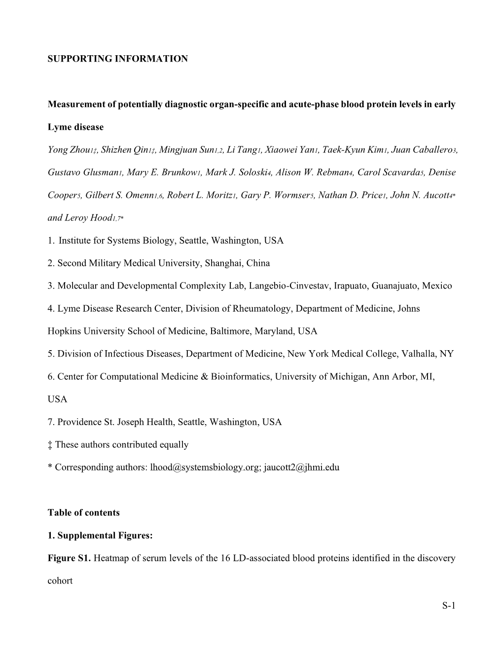 S-1 SUPPORTING INFORMATION Measurement of Potentially