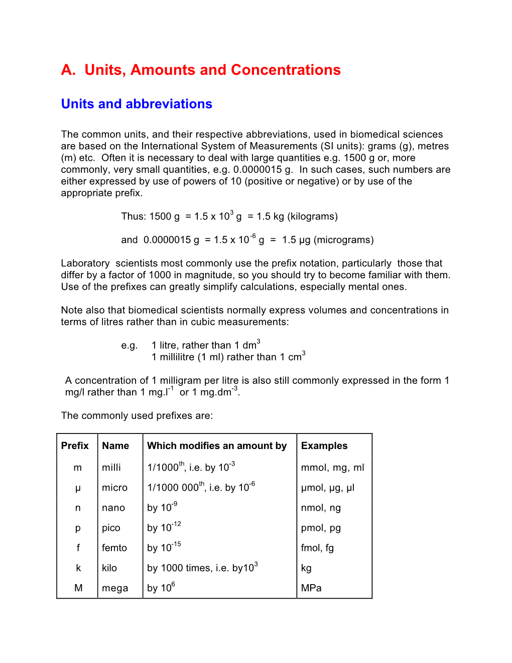 A. Units, Amounts and Concentrations