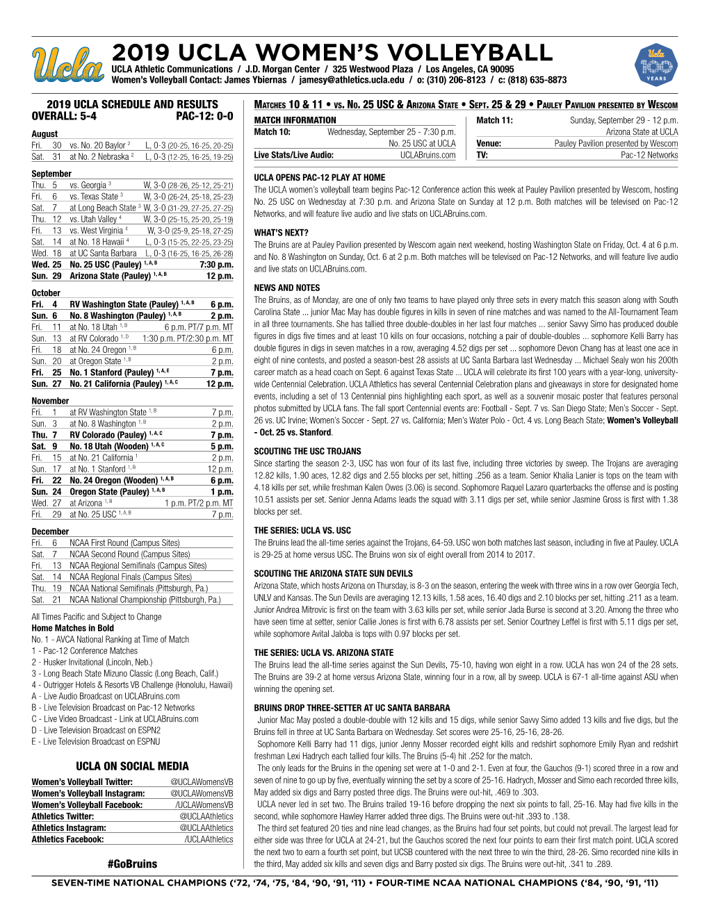 2019 UCLA Women's Volleyball UCLA Combined Team Statistics (As of Sep 18, 2019) All Matches