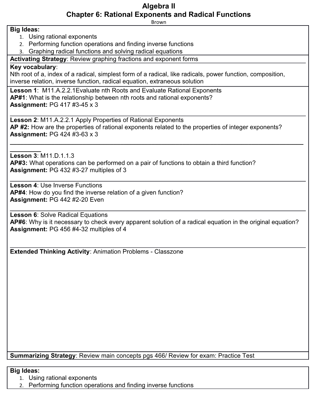 Algebra II Pacing Guide: Chapter 6