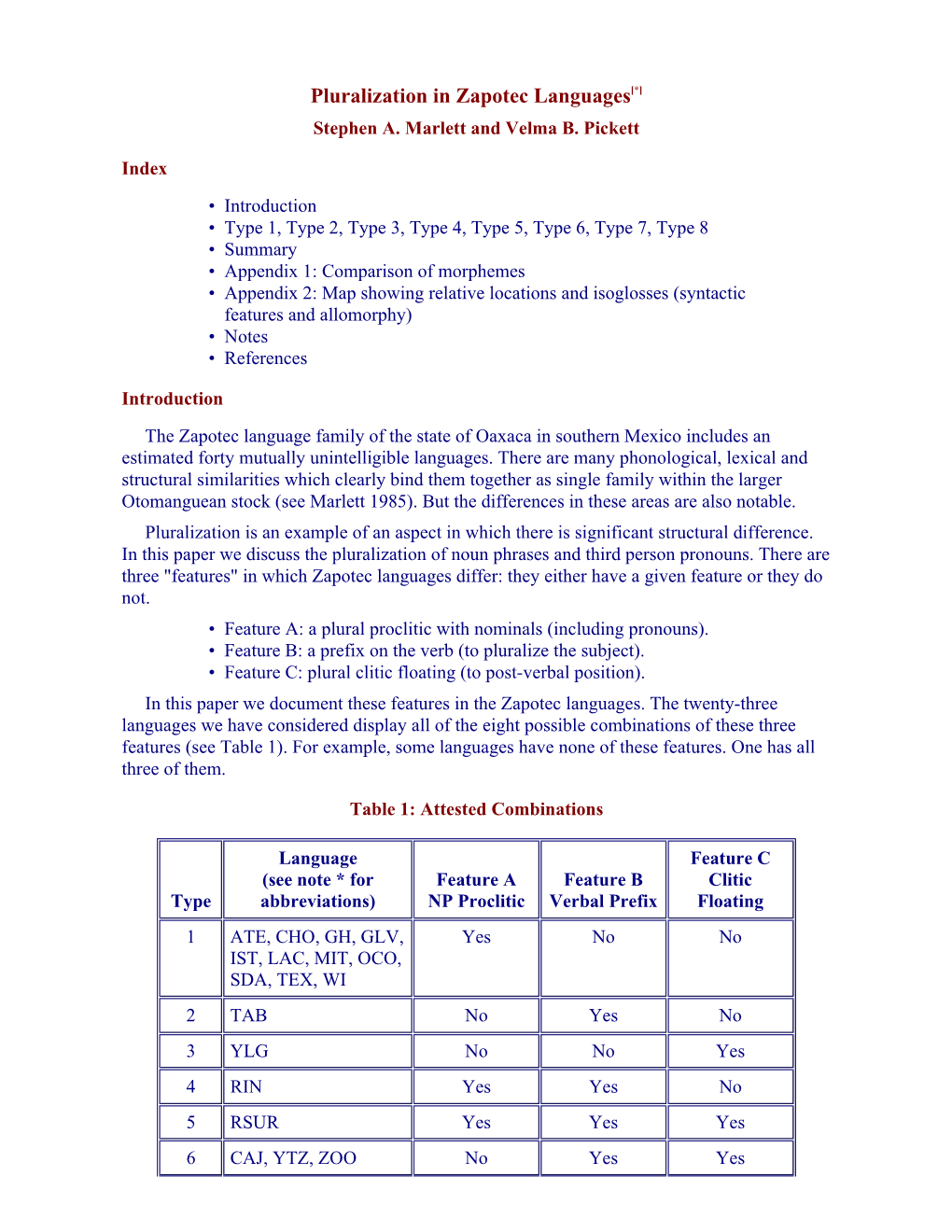 Pluralization in Zapotec Languages[*] Stephen A