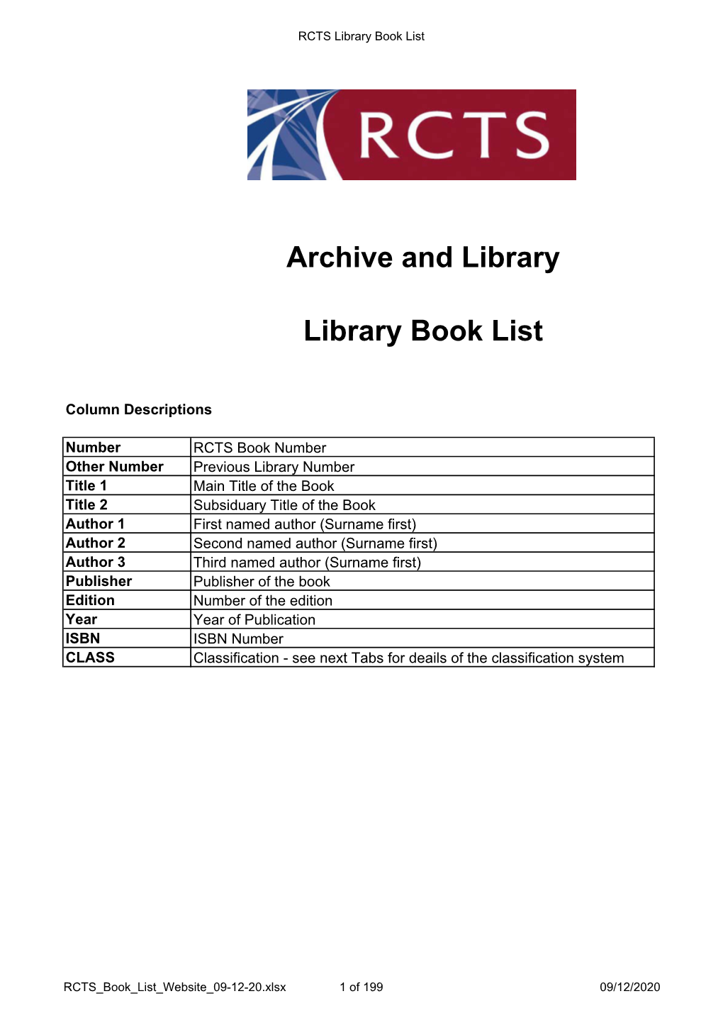 RCTS Library Book List