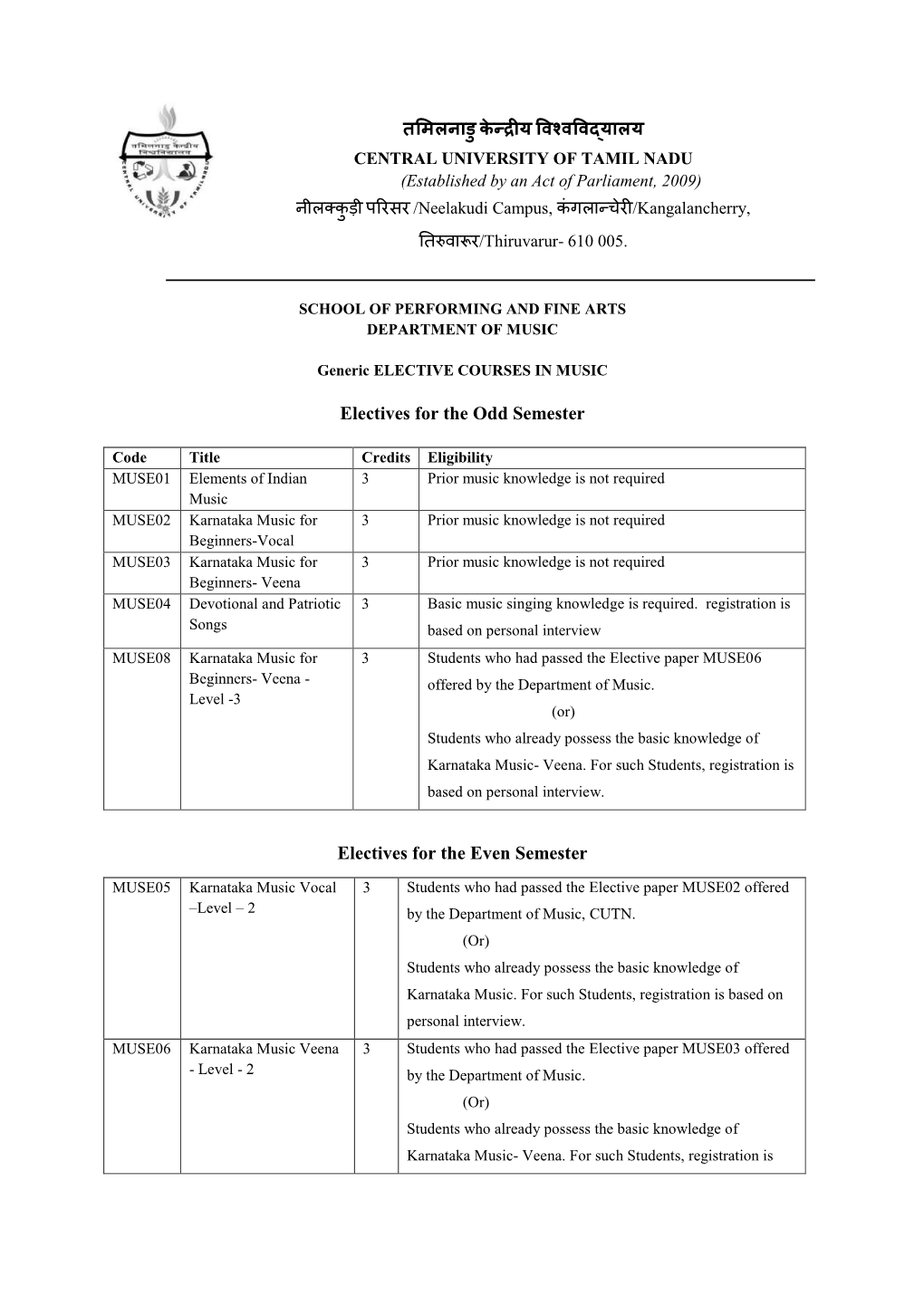 तमिलनाडु केन्द्रीय विश्िविद्यालय Electives for the Odd Semester Elec