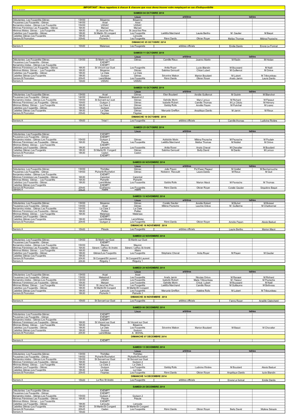 IMPORTANT : Nous Rappelons À Chacun & Chacune Que Vous Devez