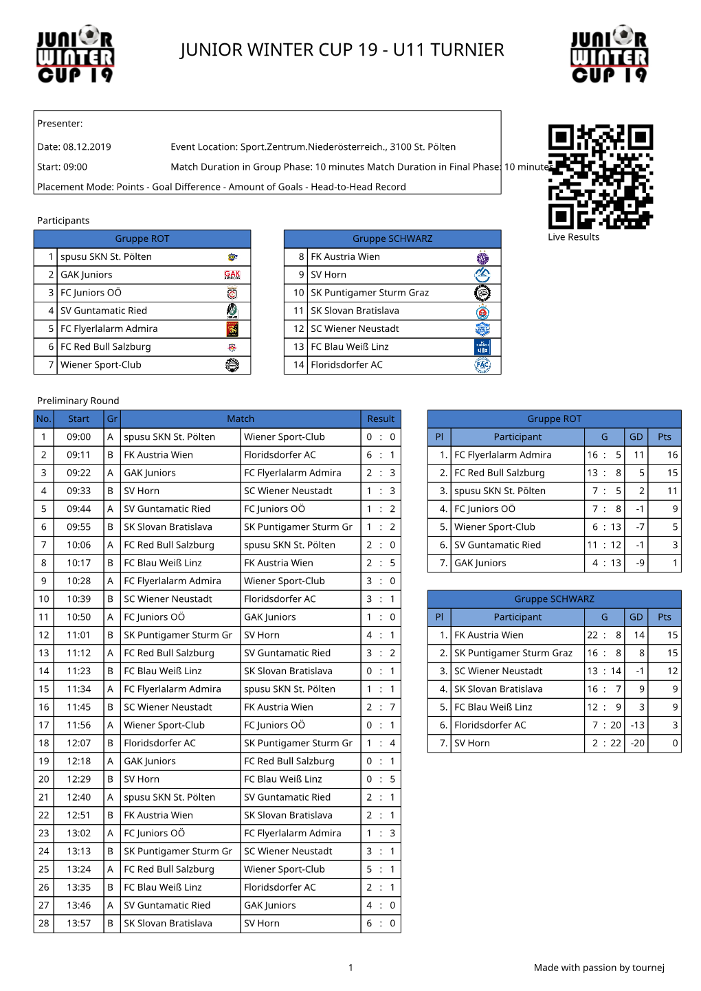 Junior Winter Cup 19 - U11 Turnier