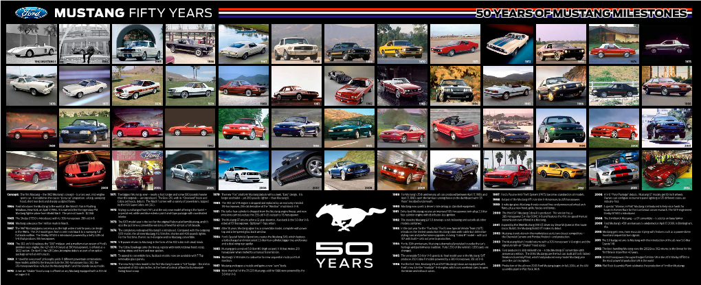 Ford Mustang 50 Year History