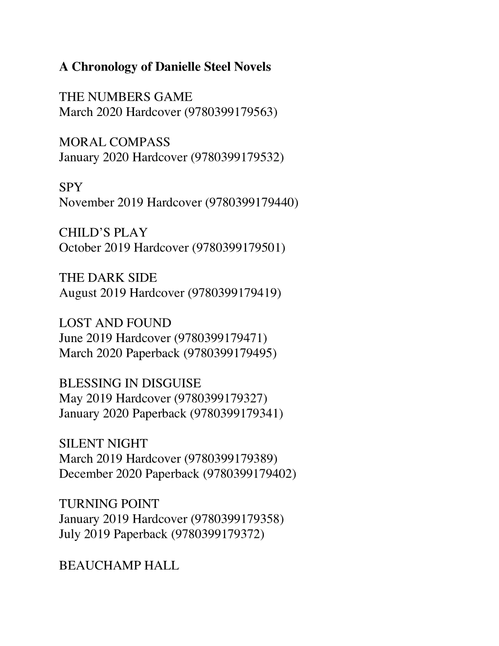 A Chronology of Danielle Steel Novels the NUMBERS GAME March 2020 Hardcover (9780399179563) MORAL COMPASS January 2020 Hardcov