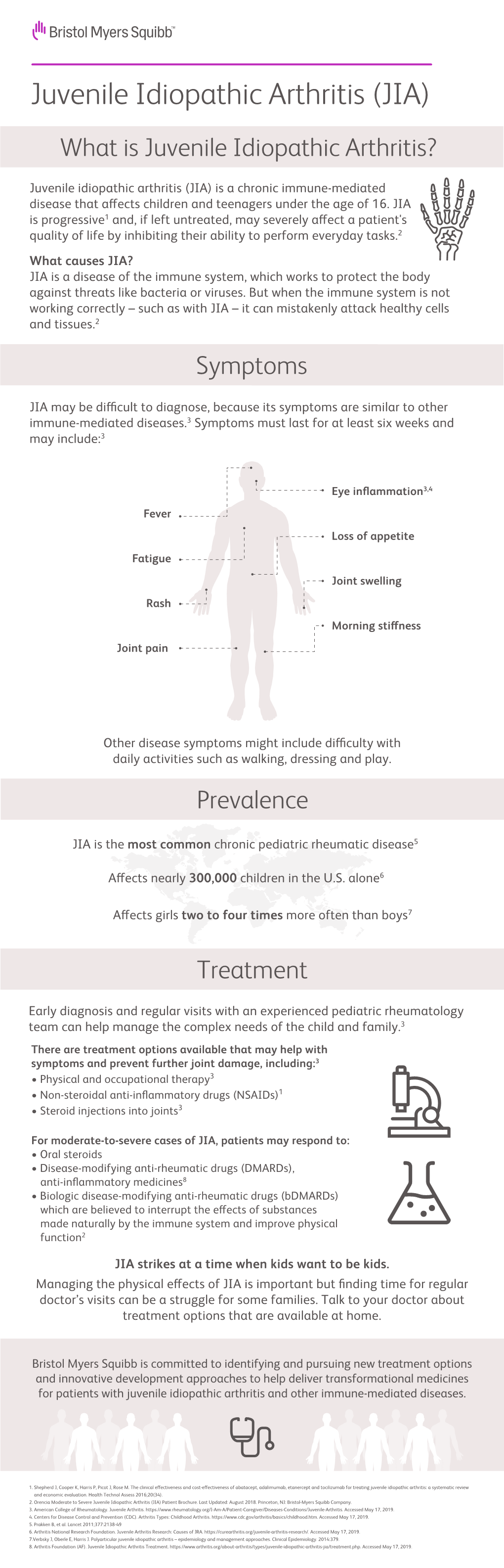 Juvenile Idiopathic Arthritis (JIA) What Is Juvenile Idiopathic Arthritis?