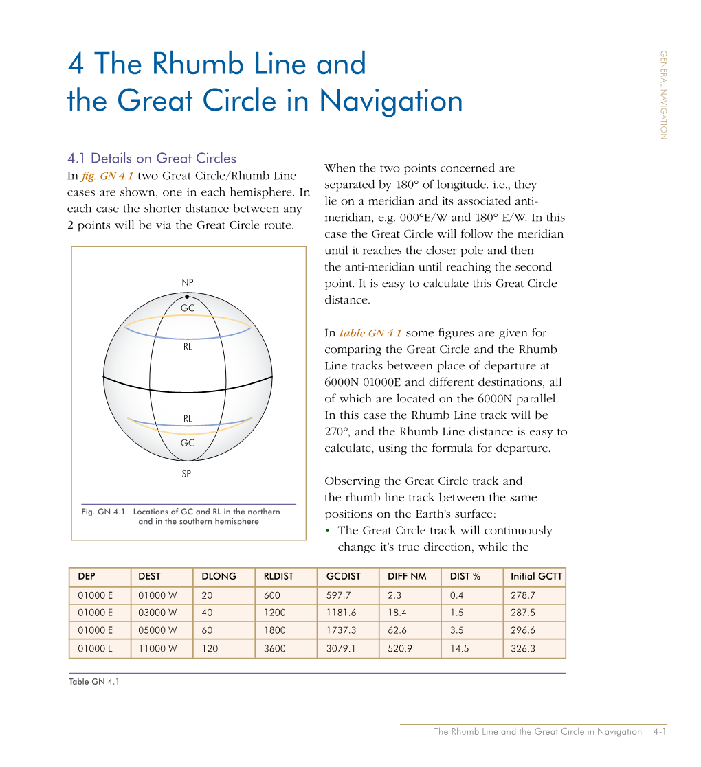 4 the Rhumb Line and the Great Circle in Navigation Navigation