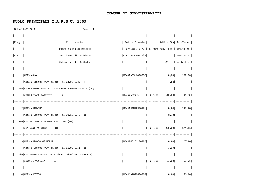 Comune Di Gonnostramatza Ruolo Principale T.A.R.S.U