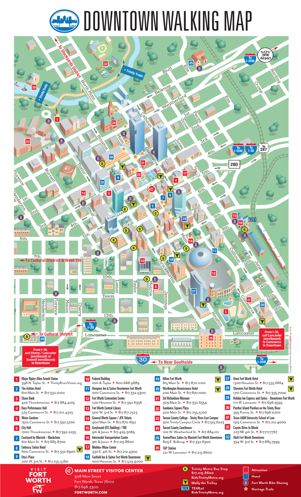 Downtown Walking Map