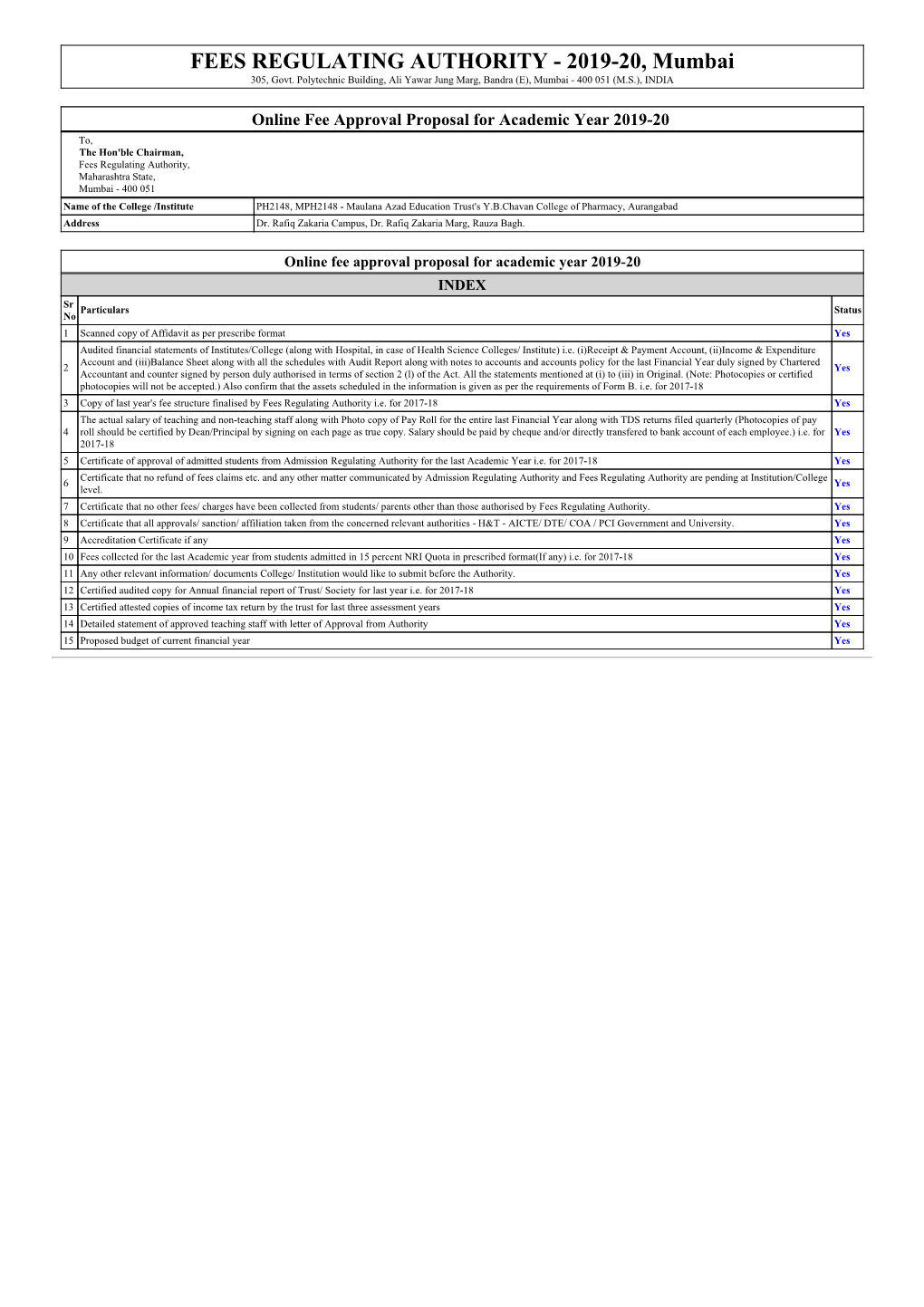 FEES REGULATING AUTHORITY - 2019-20, Mumbai 305, Govt