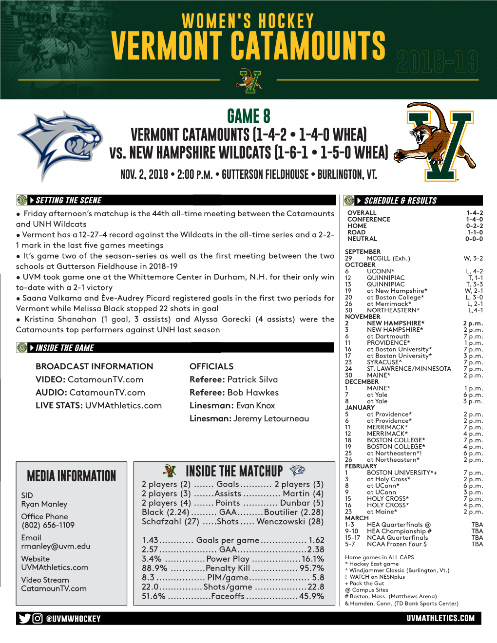 GAME 8 VERMONT CATAMOUNTS (1-4-2 • 1-4-0 WHEA) Vs