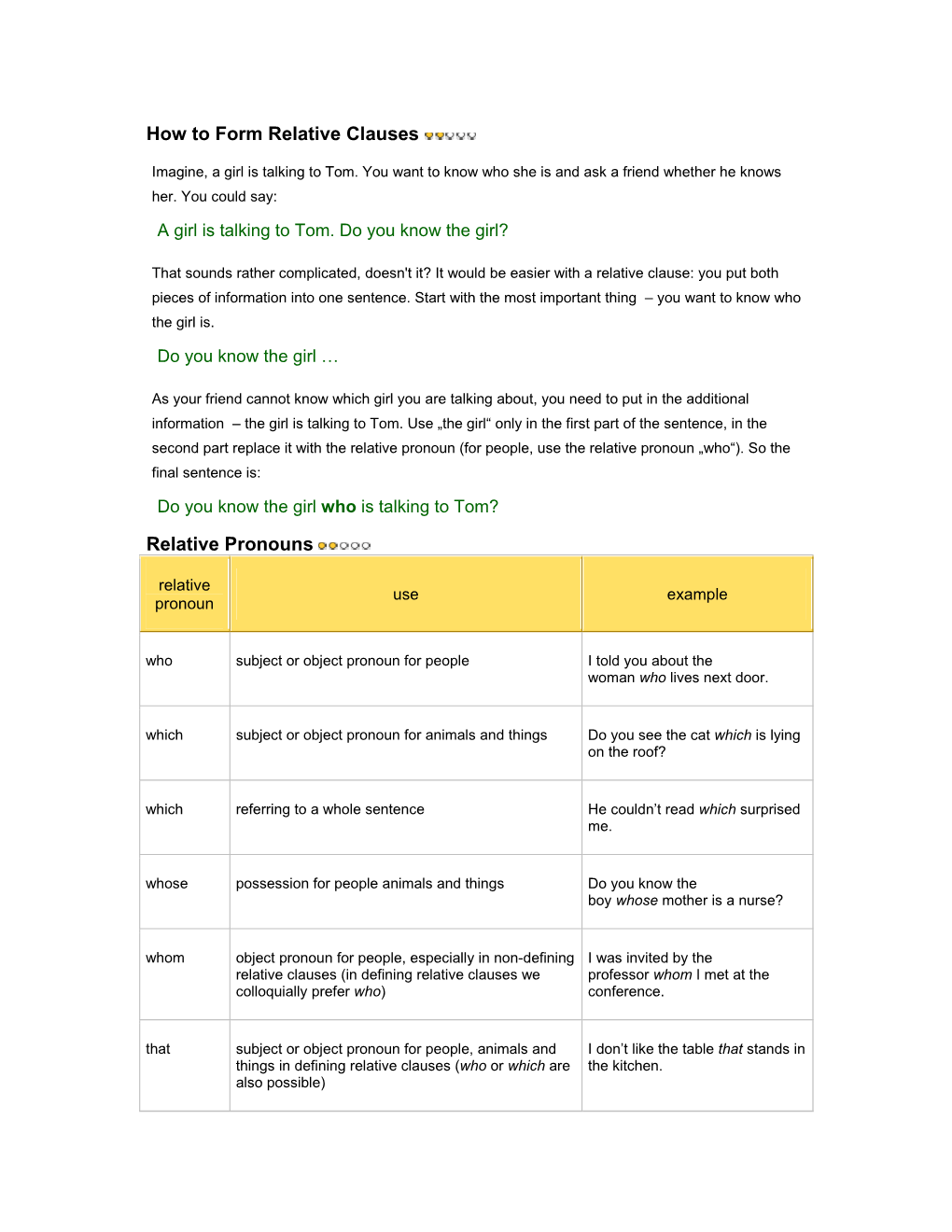 How to Form Relative Clauses Relative Pronouns