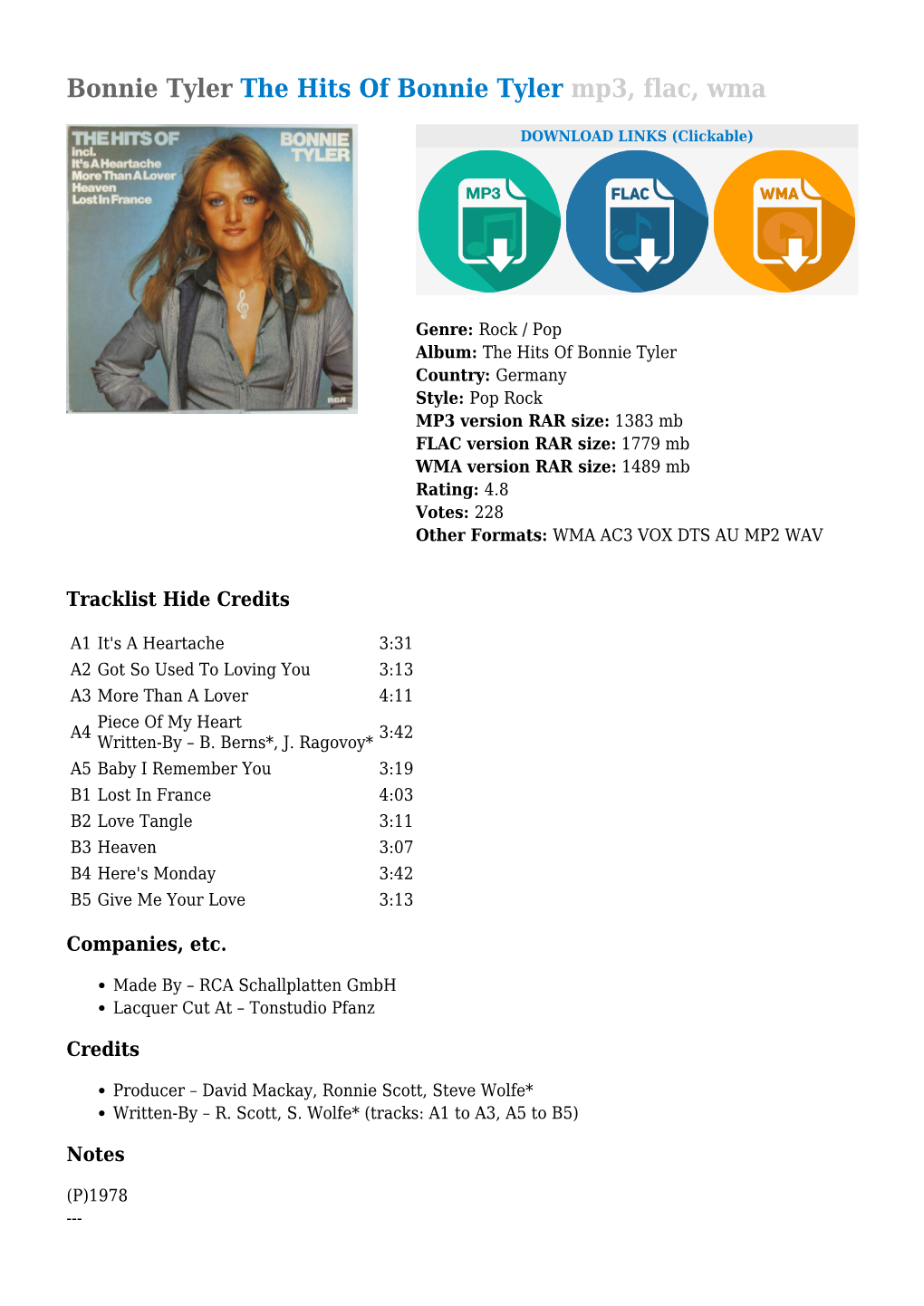Bonnie Tyler the Hits of Bonnie Tyler Mp3, Flac, Wma