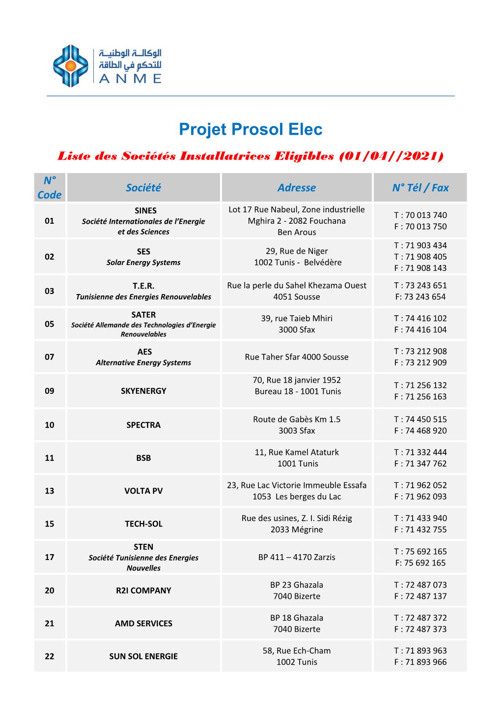 Prosol Elec Liste Des Sociétés Installatrices Eligibles (01/04//2021)