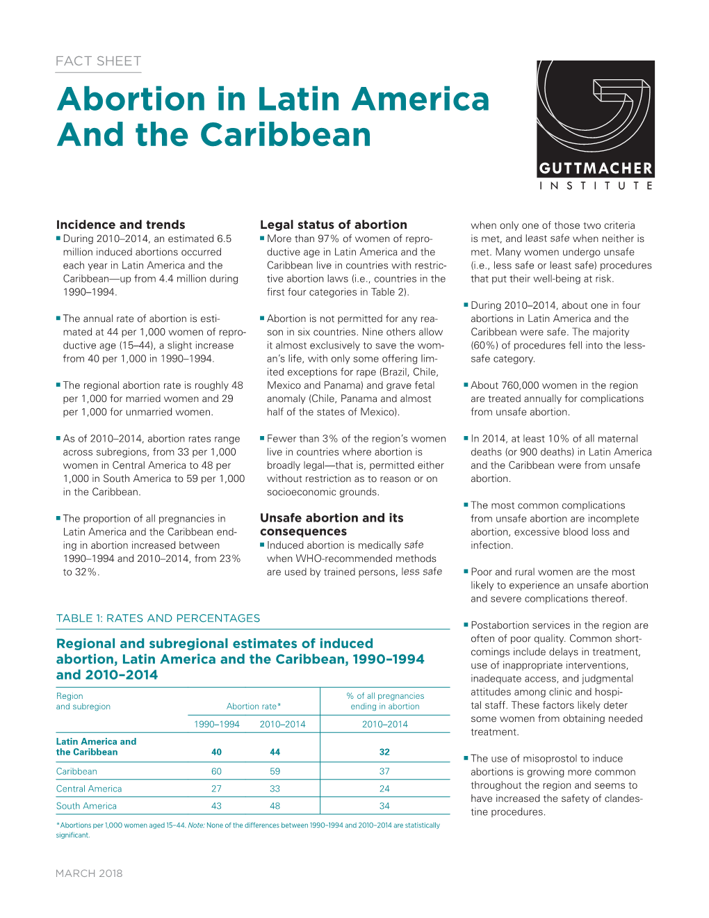 Latin America and the Caribbean