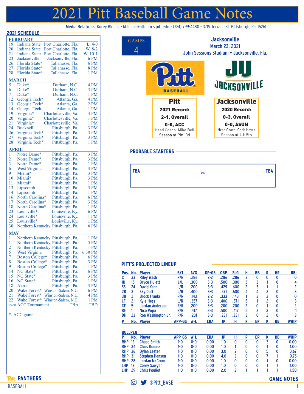 2021 Pitt Baseball Game Notes Media Relations: Korey Blucas • Kblucas@Athletics.Pitt.Edu • (724) 799-4480 • 3719 Terrace St