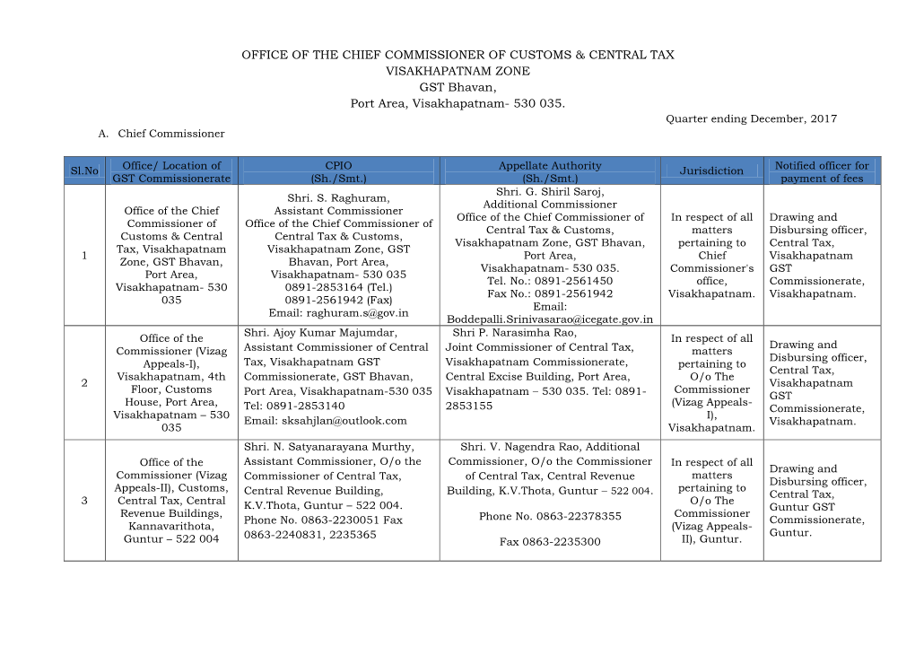 OFFICE of the CHIEF COMMISSIONER of CUSTOMS & CENTRAL TAX VISAKHAPATNAM ZONE GST Bhavan, Port Area, Visakhapatnam- 530 035