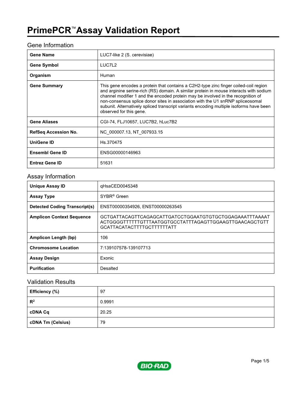 Primepcr™Assay Validation Report