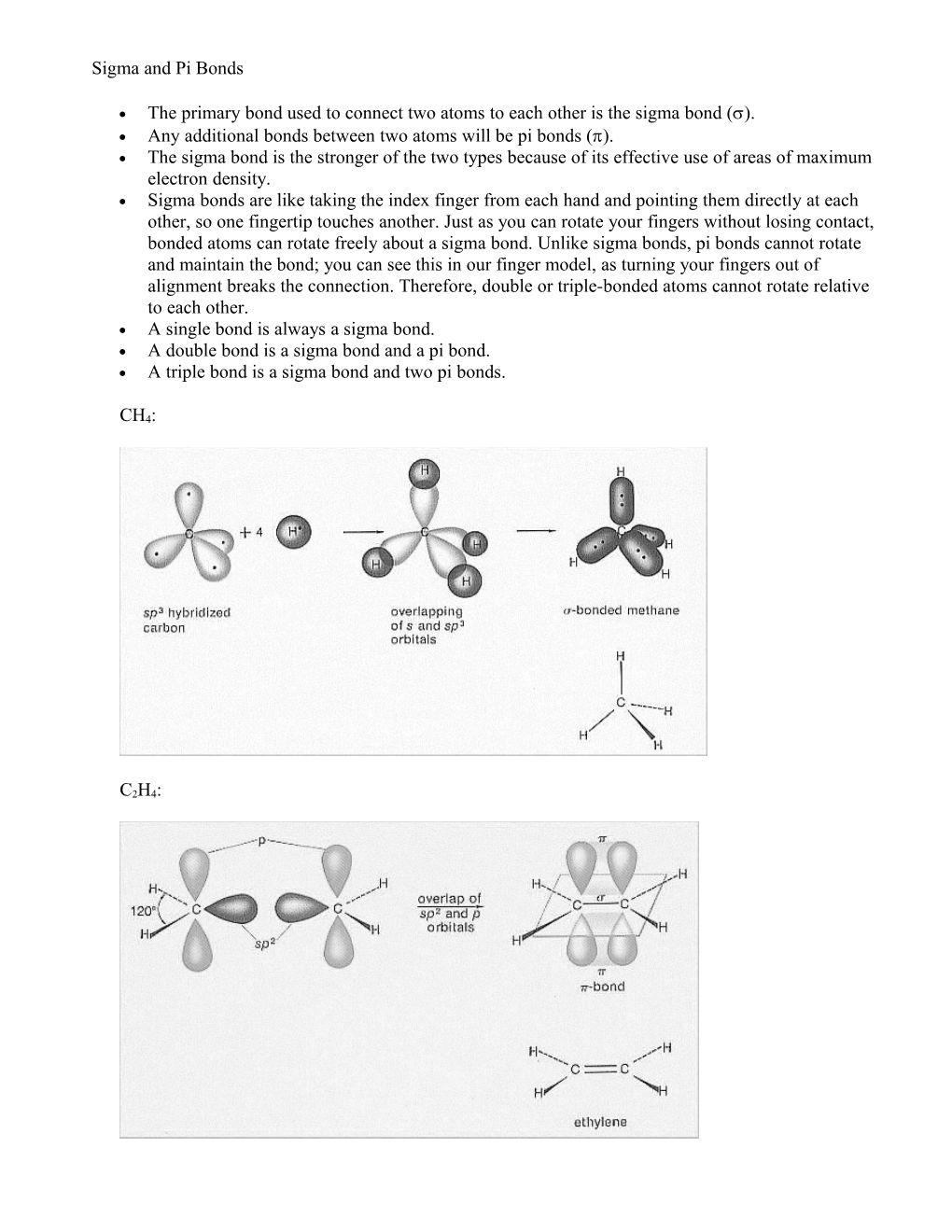 Sigma and Pi Bonds