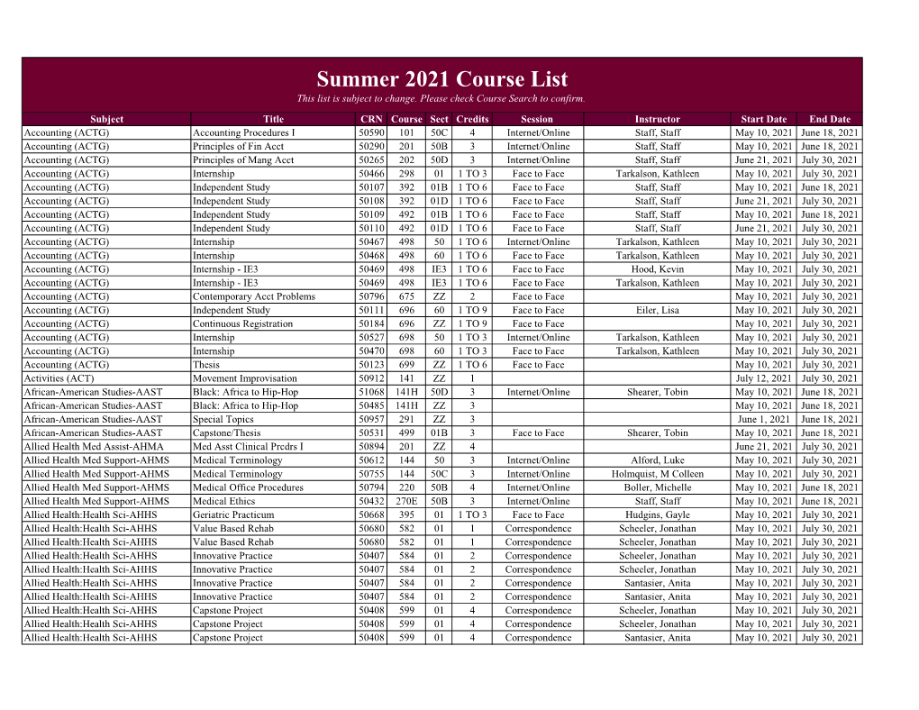 Summer 2021 Course List This List Is Subject to Change