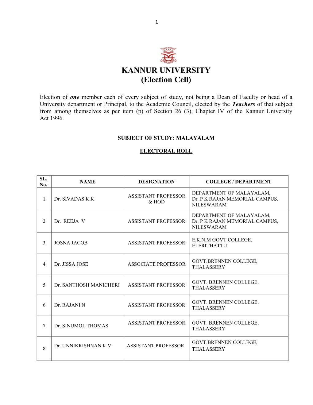 KANNUR UNIVERSITY (Election Cell)