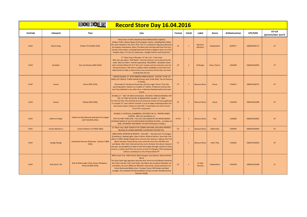 Record Store Day 16.04.2016 AT+CH Vertrieb Interpret Titel Info Format Inhalt Label Genre Artikelnummer UPC/EAN (Ja/Nein/Über Wen?)