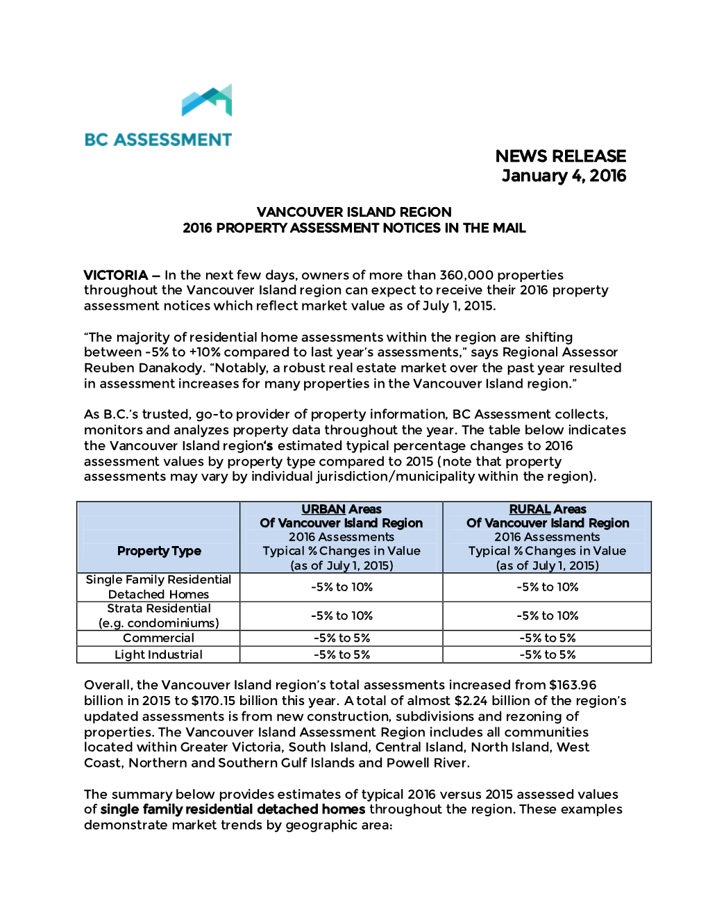 Vancouver Island 2016 Assessment Information News Release