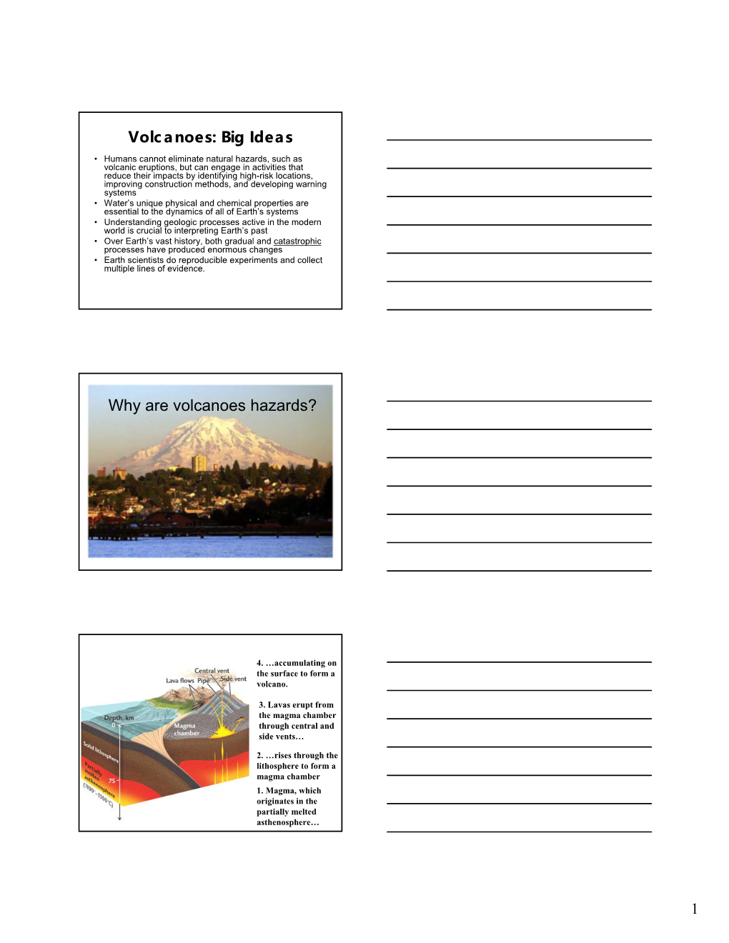 Big Ideas Why Are Volcanoes Hazards?