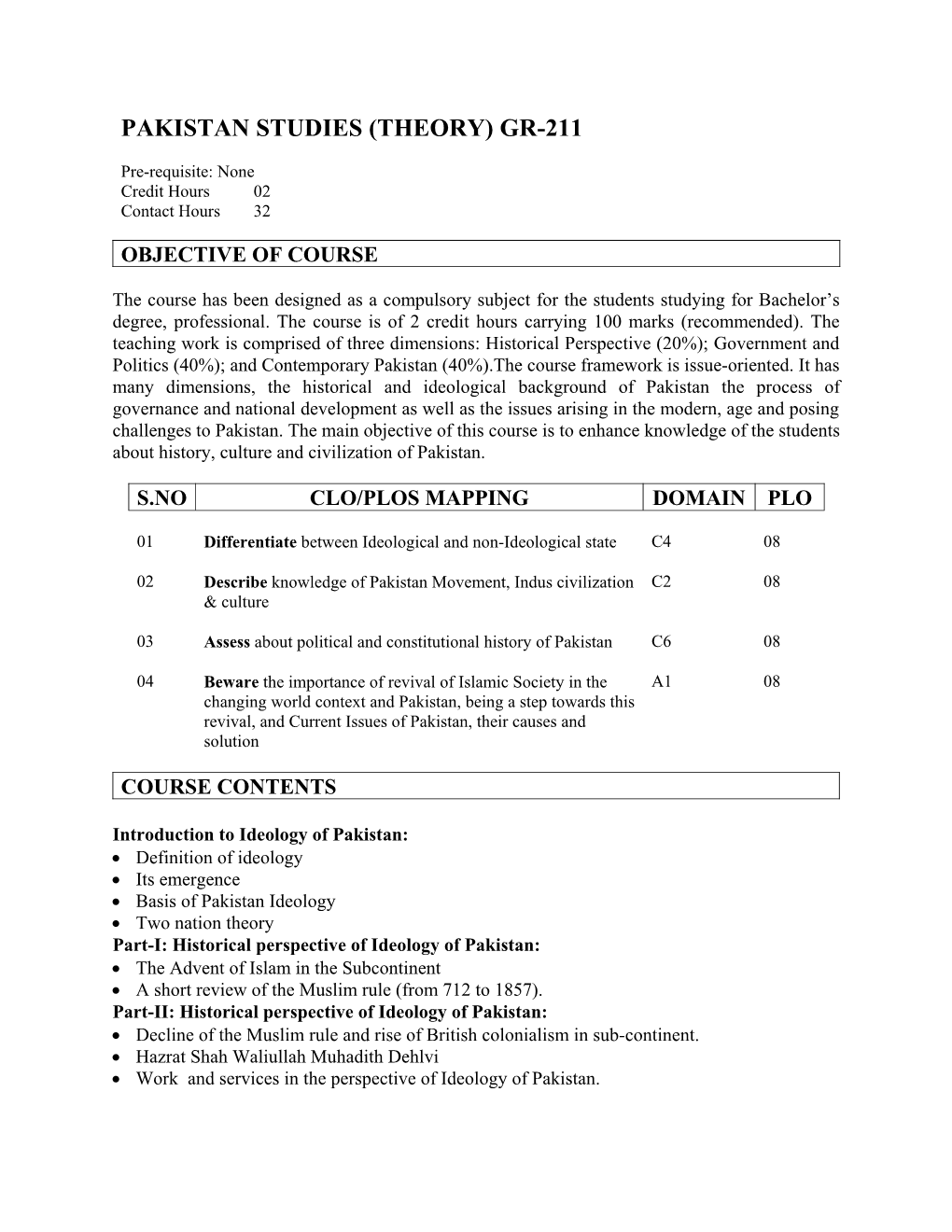 Pakistan Studies (Theory) Gr-211