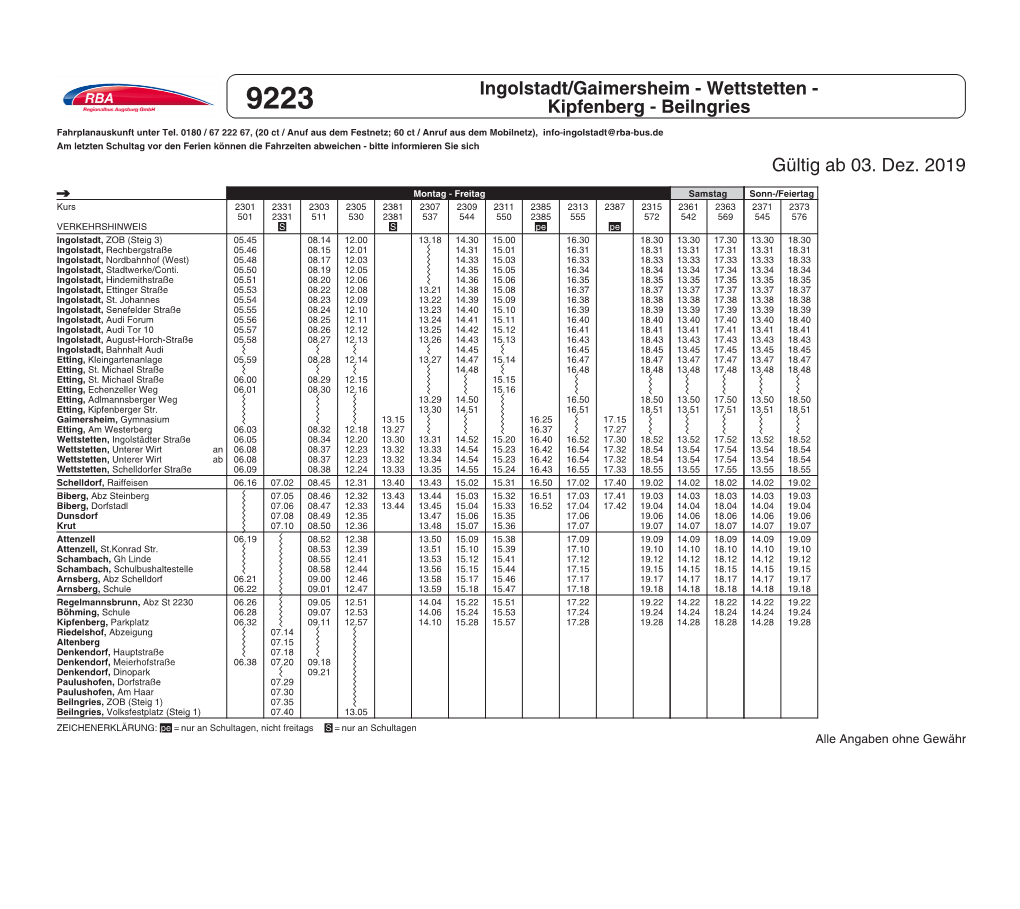 Ingolstadt/Gaimersheim - Wettstetten - 9223 Kipfenberg - Beilngries