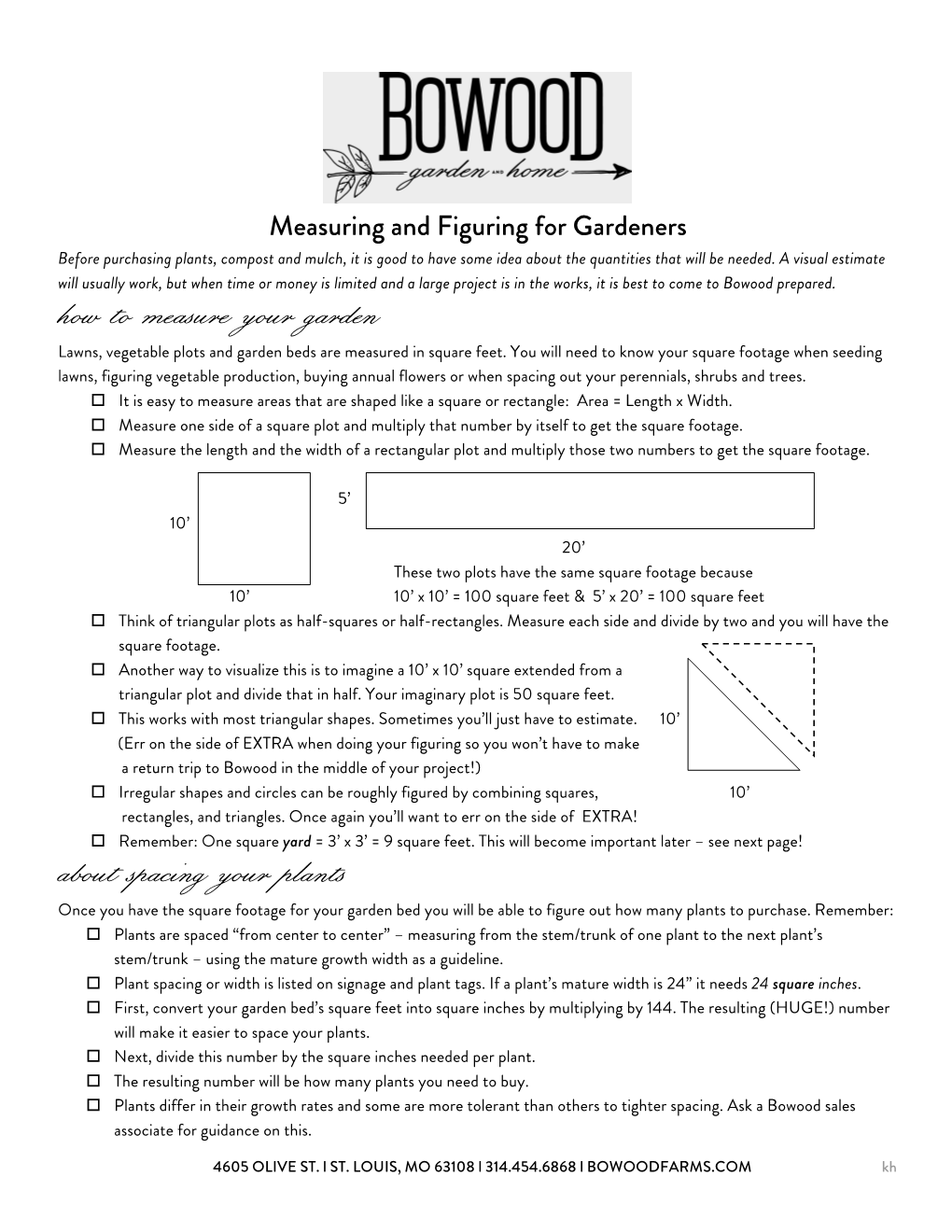 Measuring and Figuring for Gardeners Before Purchasing Plants, Compost and Mulch, It Is Good to Have Some Idea About the Quantities That Will Be Needed