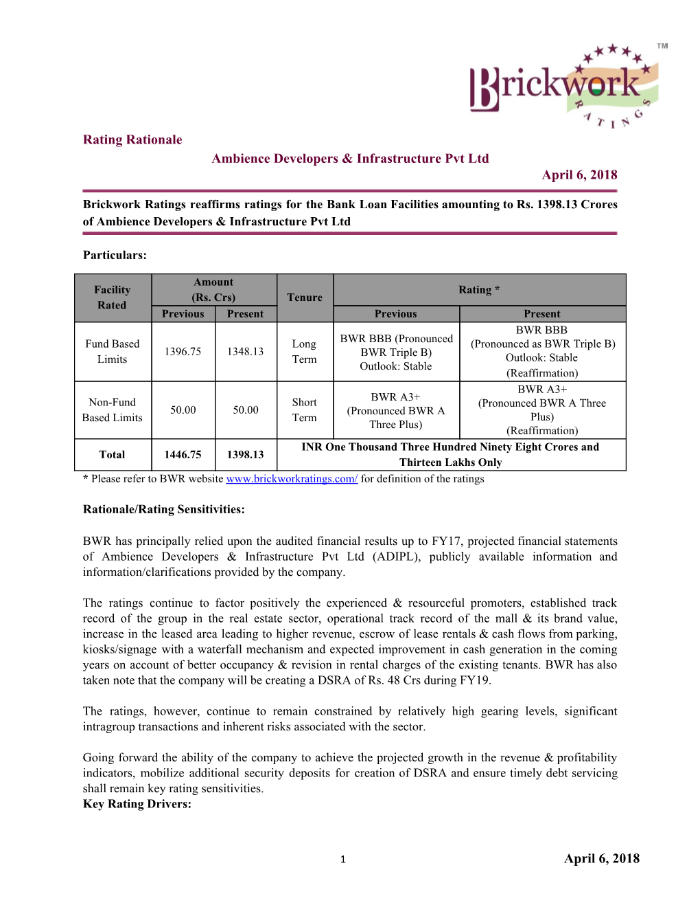 Rating Rationale Ambience Developers & Infrastructure Pvt Ltd April 6, 2018 April 6, 2018