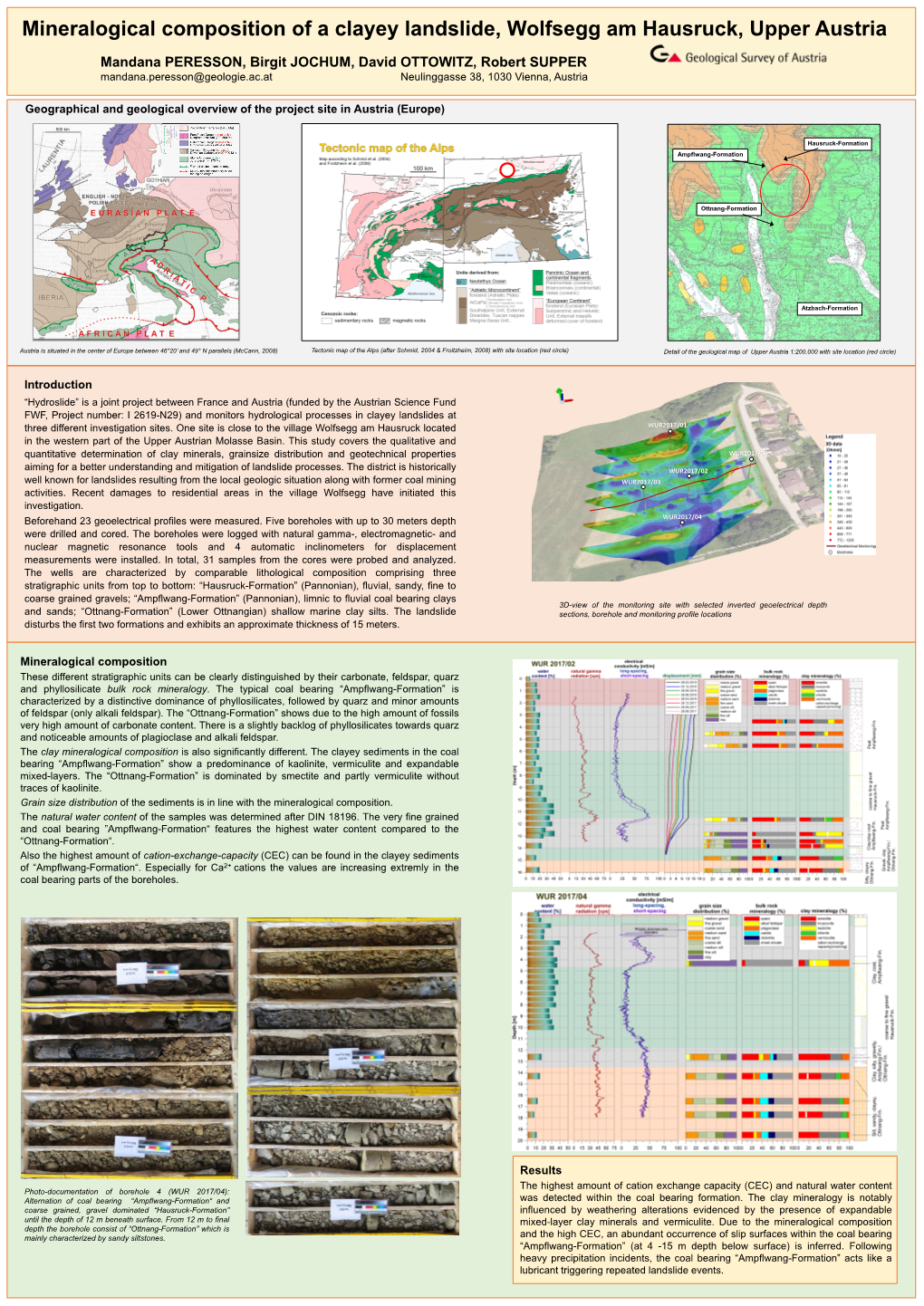 Mineralogical Composition of a Clayey Landslide, Wolfsegg Am Hausruck, Upper Austria