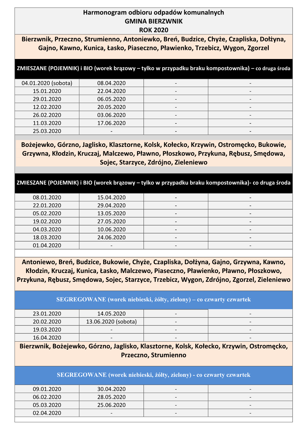 Harmonogram Odbioru Odpadów Komunalnych GMINA BIERZWNIK