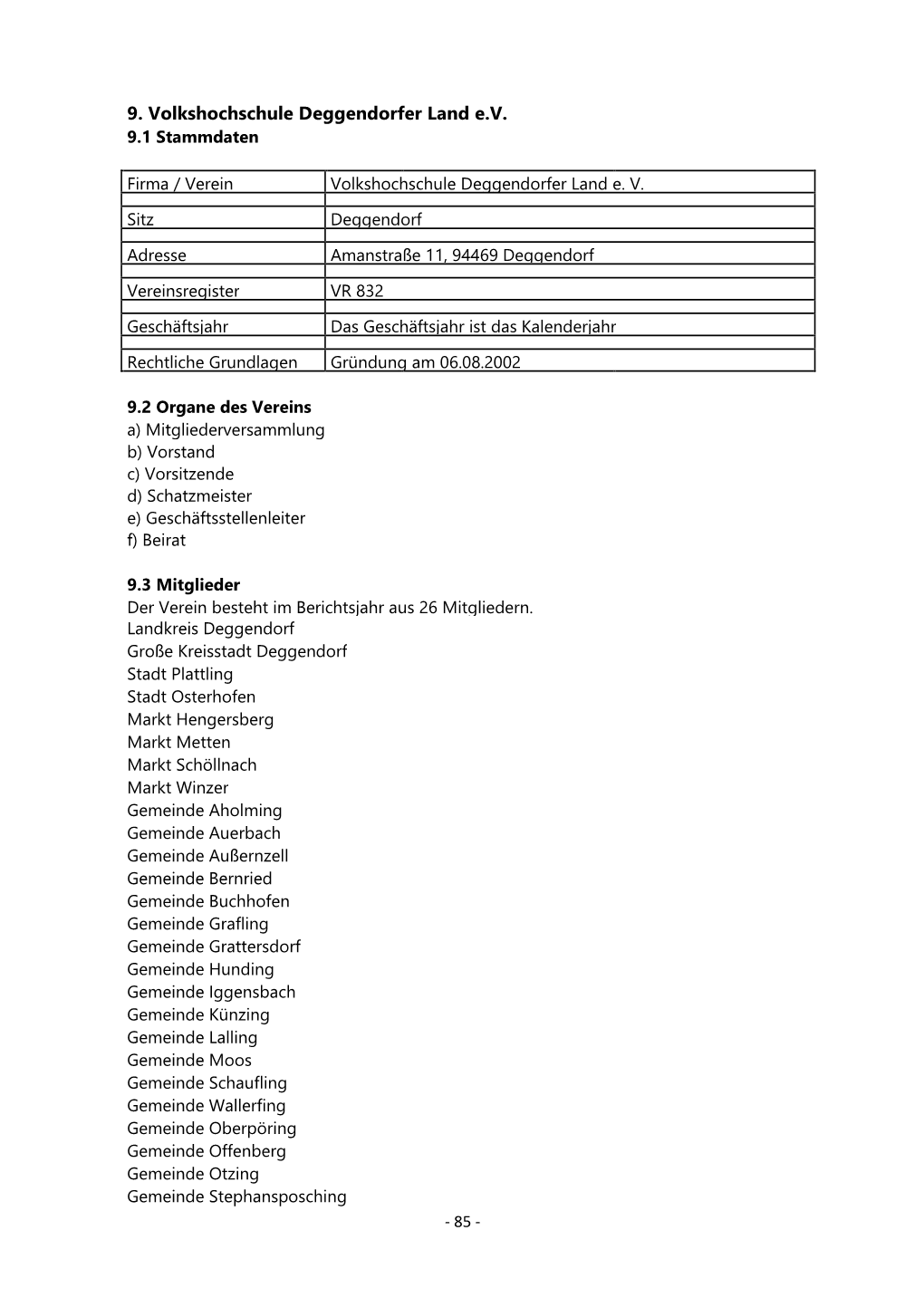 9. Volkshochschule Deggendorfer Land E.V. 9.1 Stammdaten